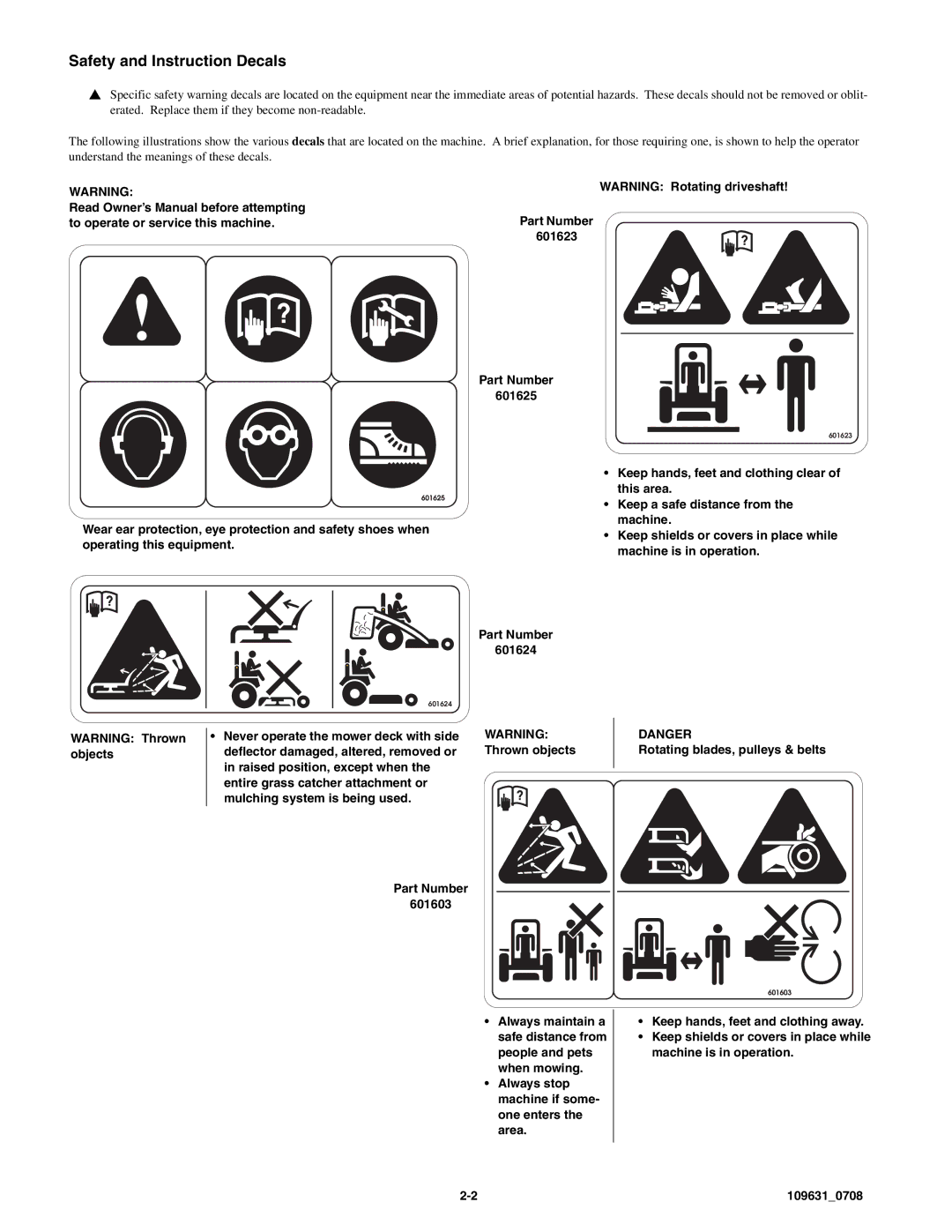 Hustler Turf 3500/3700 owner manual Safety and Instruction Decals, Part Number 601603 Thrown objects 