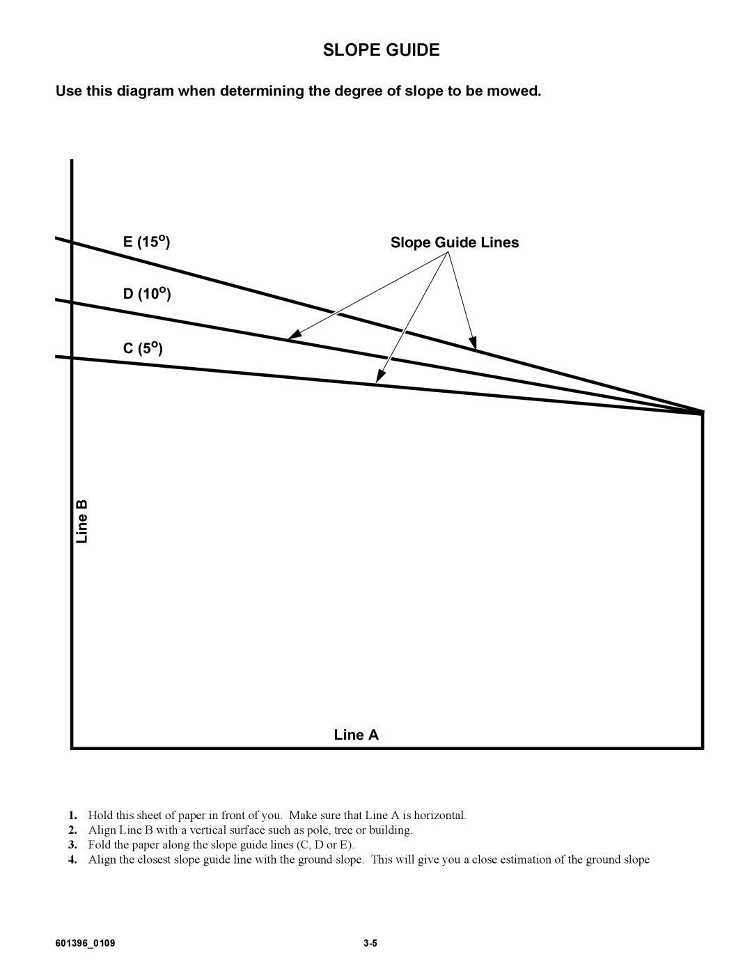 Hustler Turf 42 manual Slope Guide 