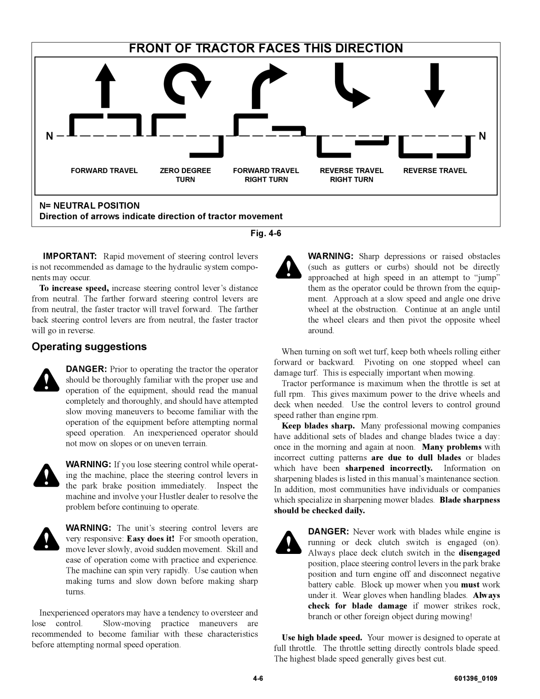 Hustler Turf 42 manual Front of Tractor Faces this Direction, Operating suggestions 