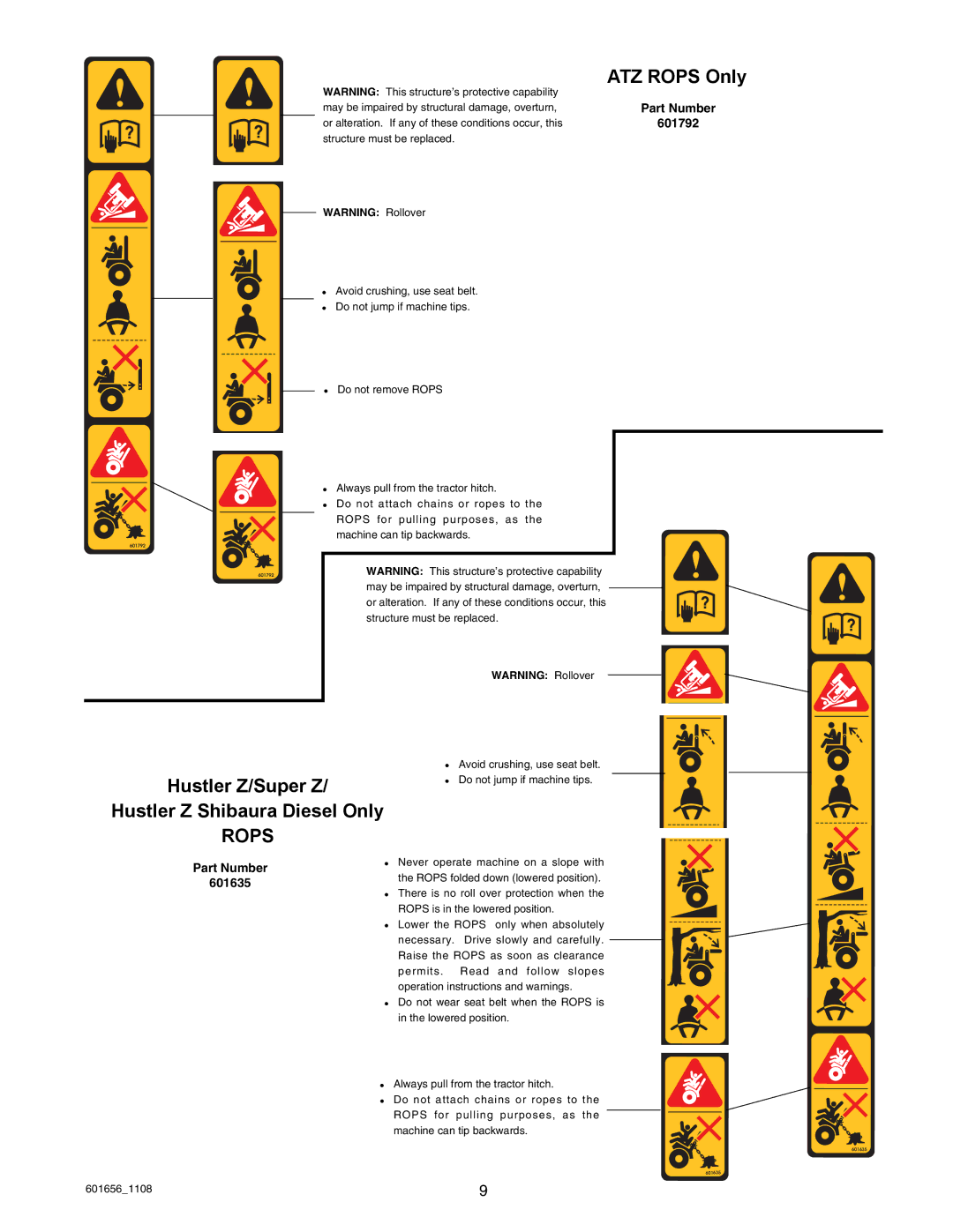 Hustler Turf 927558, 927566, 927053, 927848, 927731, 927814 manual ATZ Rops Only, Part Number 601635 