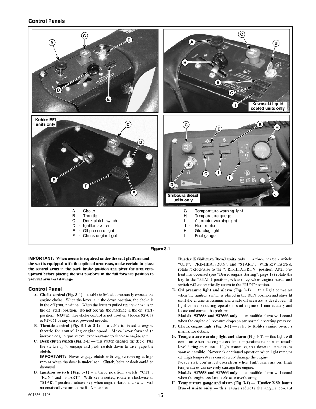 Hustler Turf 927558, 927566, 927053, 927848, 927731, 927814 manual Control Panels, Kohler EFI Units only 