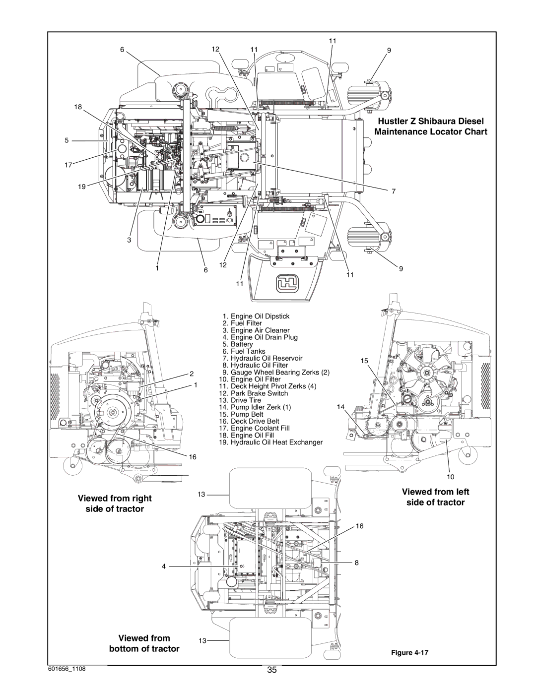 Hustler Turf 927566, 927053, 927848, 927731, 927558, 927814 manual Hustler Z Shibaura Diesel 