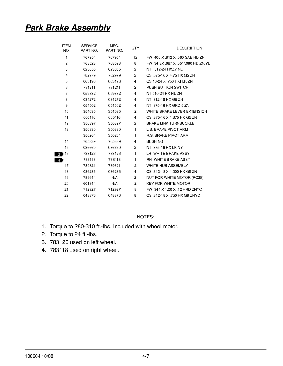 Hustler Turf 928168 manual Push Button Switch, White Brake Lever Extension, Brake Link Turnbuckle, Brake Pivot ARM, Bushing 