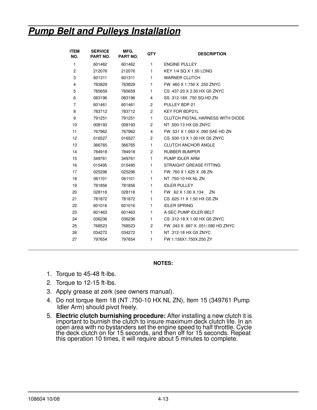 Hustler Turf 928168, 928143 Engine Pulley, Warner Clutch, Pulley BDP-21, KEY for BDP21L, Clutch Pigtail Harness with Diode 