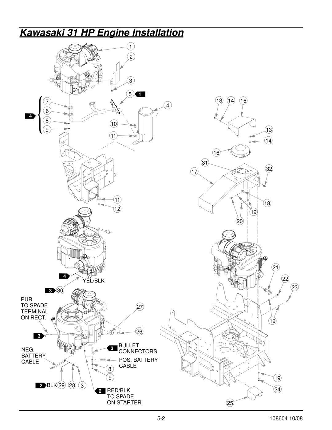 Hustler Turf 928168, 928143, 928150 manual Kawasaki 31 HP Engine Installation 