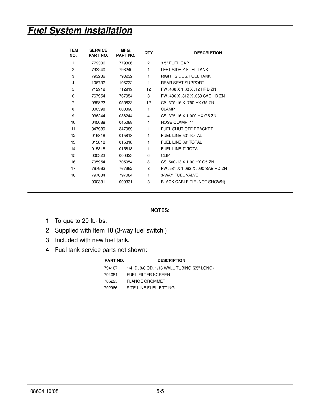 Hustler Turf 928168 Fuel CAP, Left Side Z Fuel Tank, Right Side Z Fuel Tank, Rear Seat Support, Clamp, Fuel Line 50 Total 