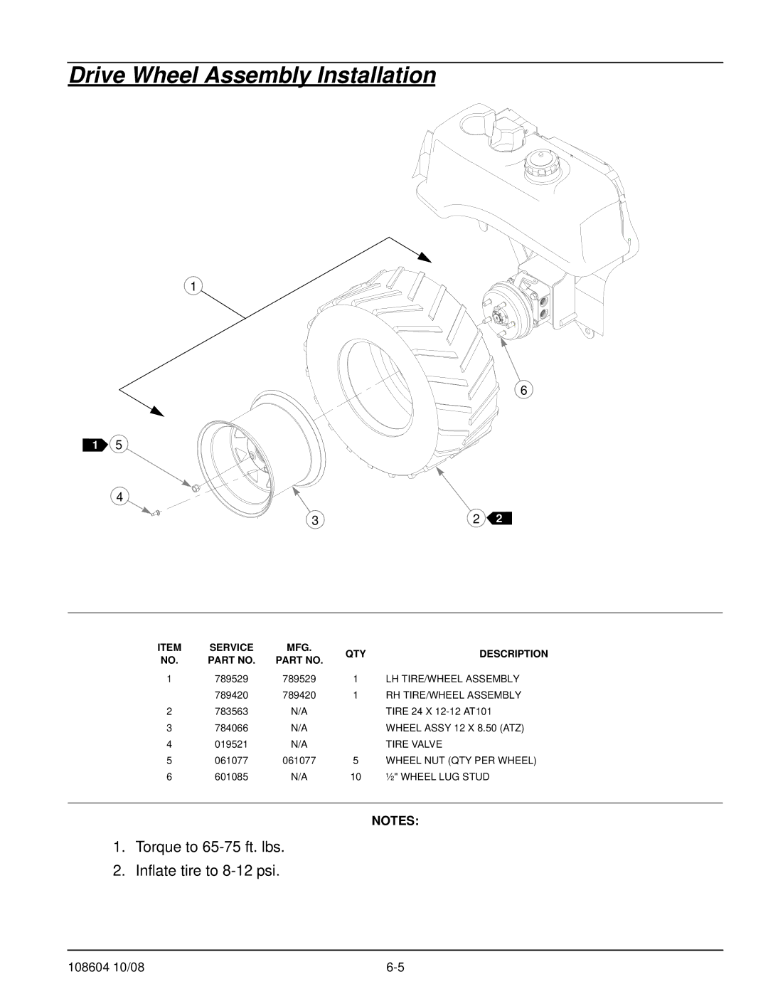 Hustler Turf 928150, 928168, 928143 manual Drive Wheel Assembly Installation 