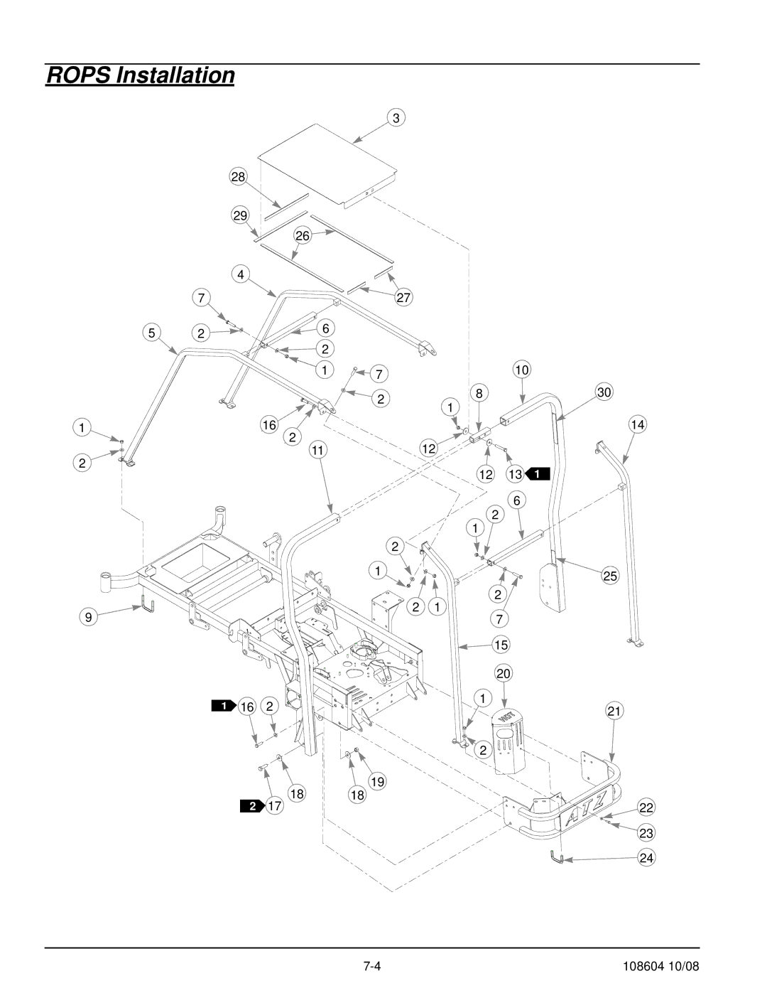 Hustler Turf 928143, 928168, 928150 manual Rops Installation 