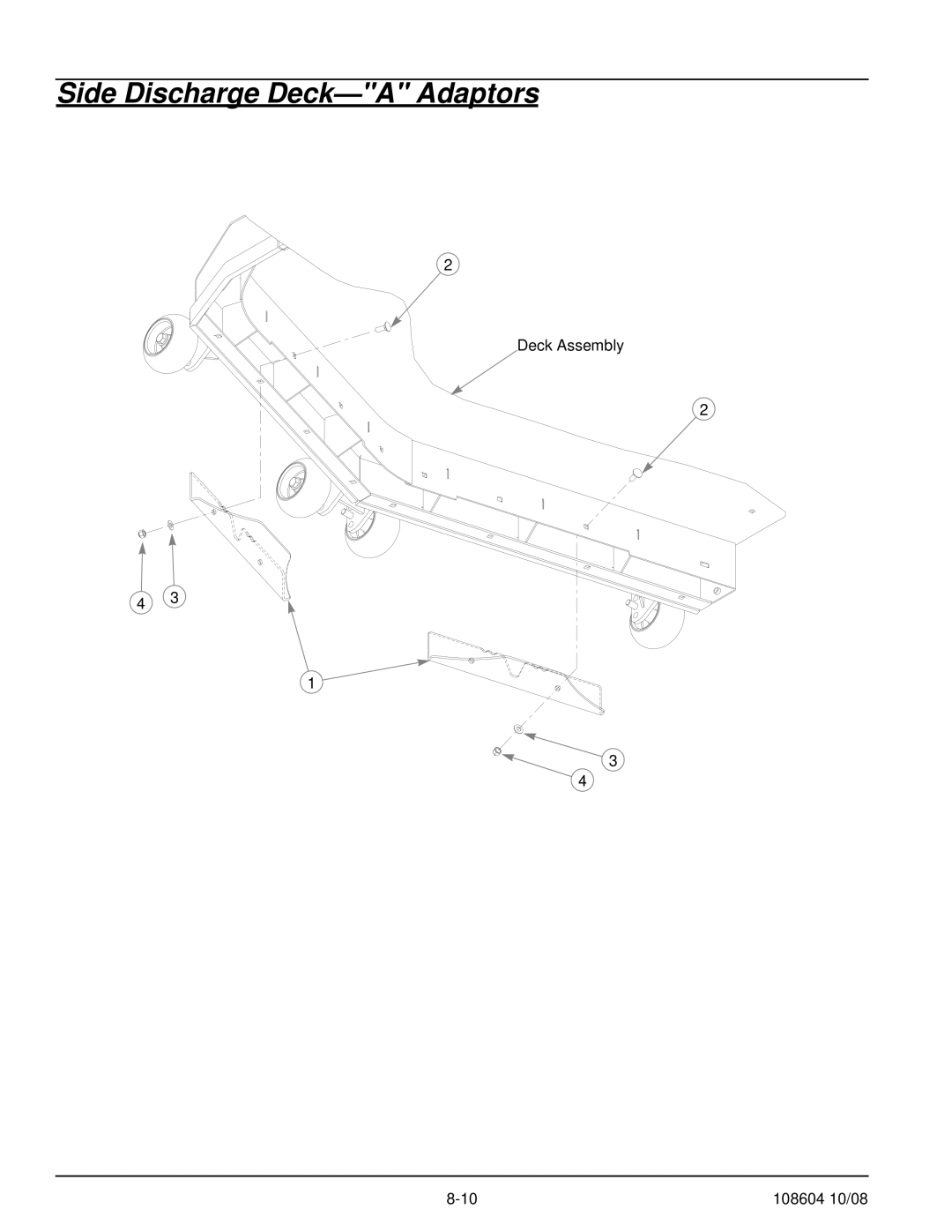 Hustler Turf 928143, 928168, 928150 manual Side Discharge Deck-A Adaptors 