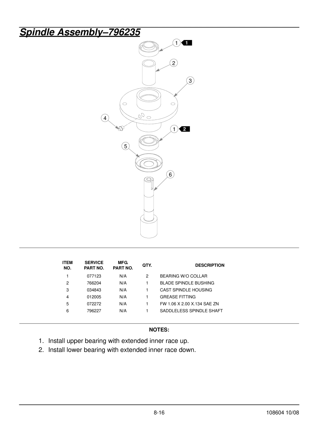 Hustler Turf 928143, 928168, 928150 Spindle Assembly-796235, Blade Spindle Bushing, Cast Spindle Housing, Grease Fitting 