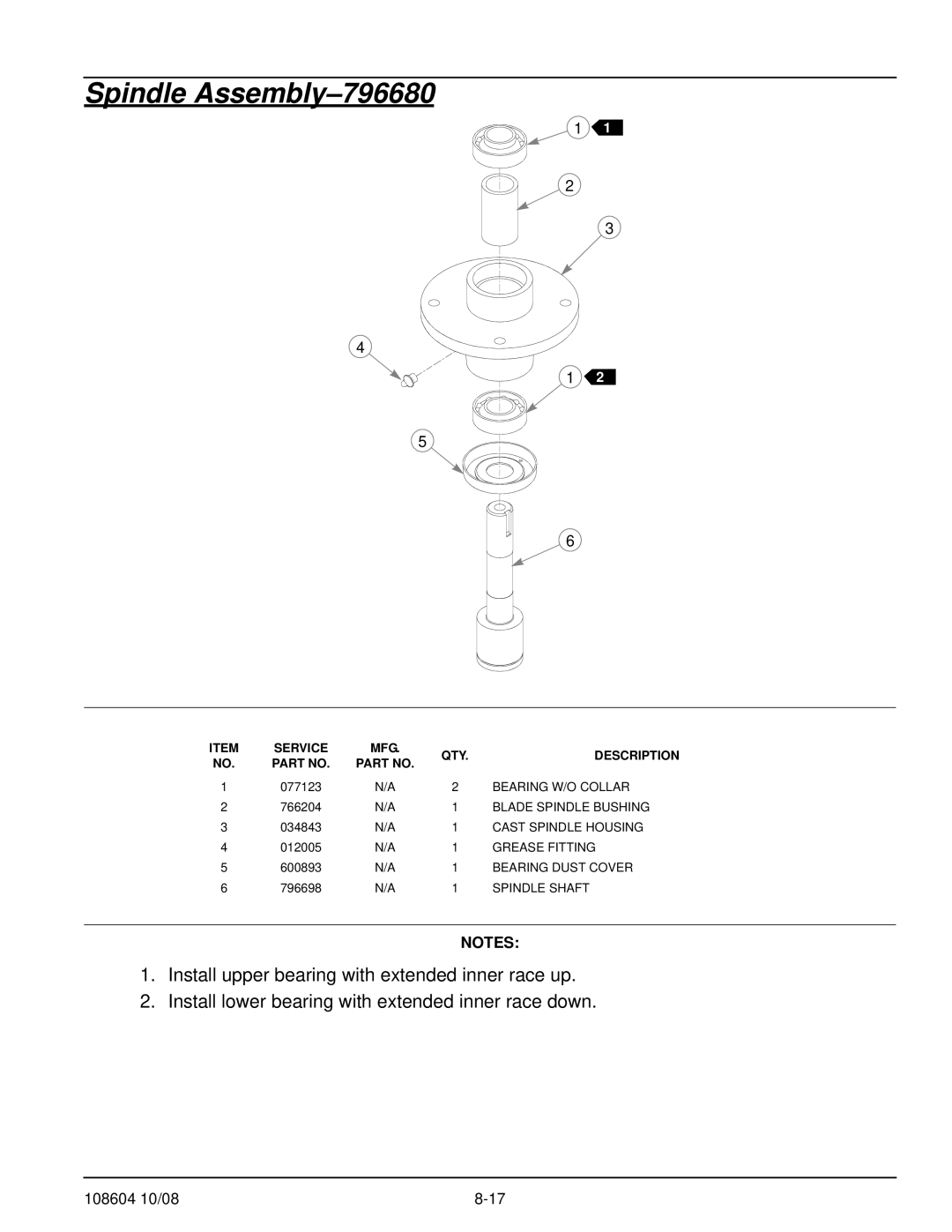 Hustler Turf 928150, 928168, 928143 manual Spindle Assembly-796680, Bearing Dust Cover, Spindle Shaft 