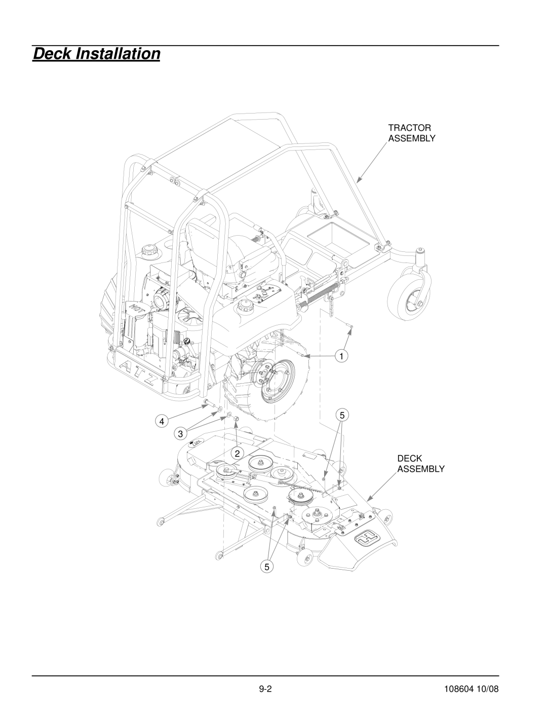 Hustler Turf 928150, 928168, 928143 manual Deck Installation 
