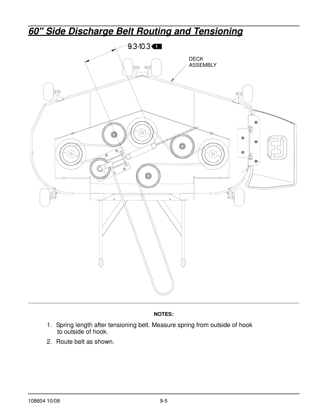 Hustler Turf 928150, 928168, 928143 manual Side Discharge Belt Routing and Tensioning 