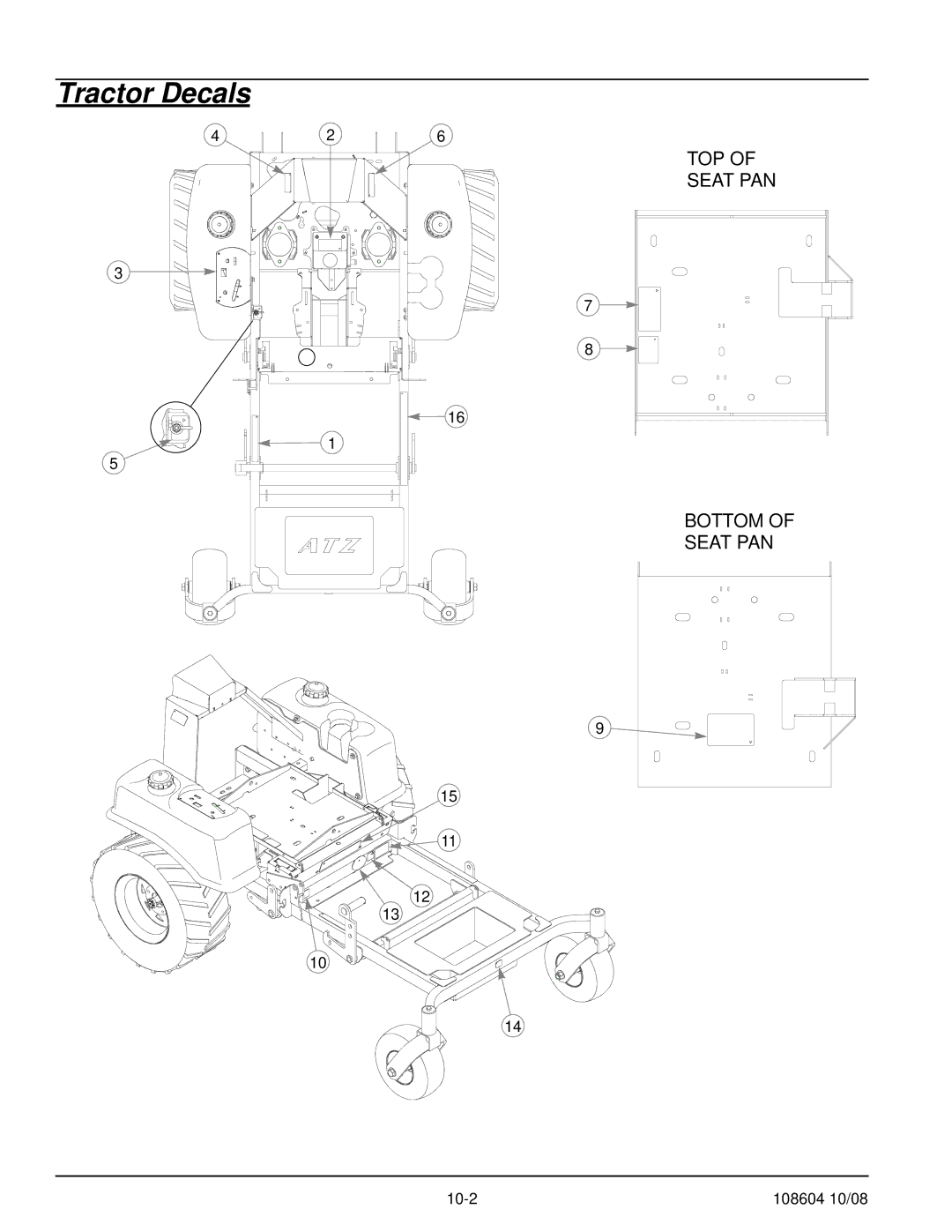 Hustler Turf 928150, 928168, 928143 manual Tractor Decals 