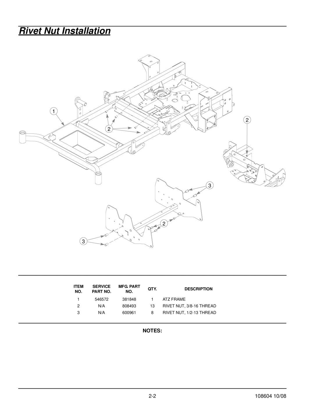 Hustler Turf 928150, 928168, 928143 Rivet Nut Installation, ATZ Frame, Rivet NUT, 3/8-16 Thread, Rivet NUT, 1/2-13 Thread 