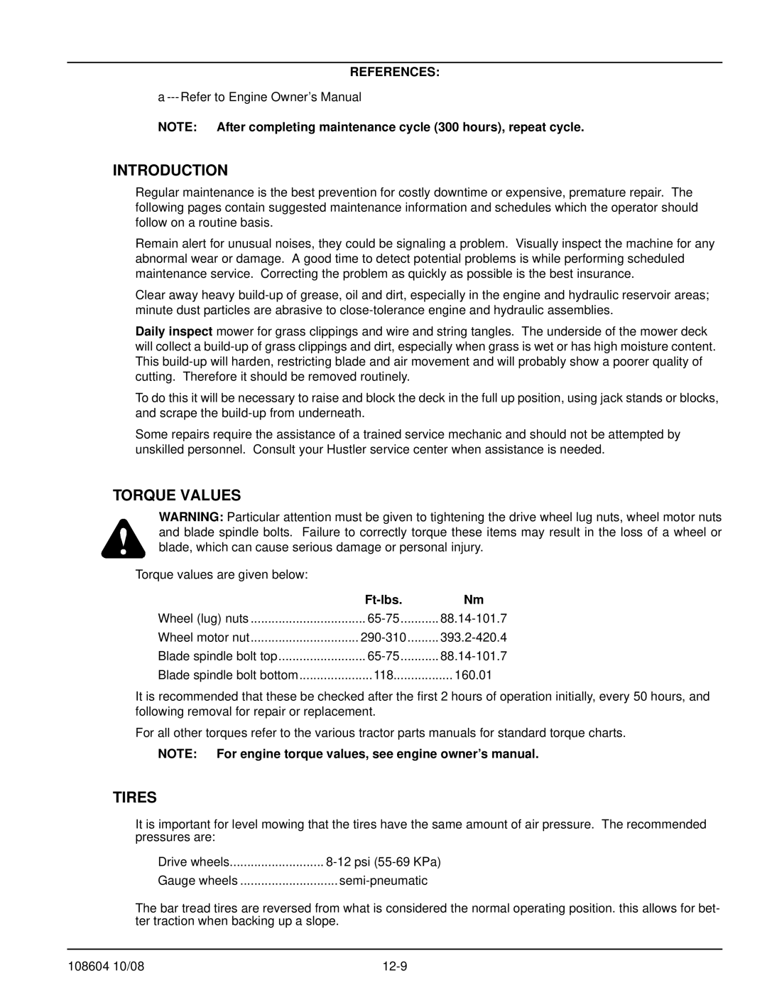 Hustler Turf 928143, 928168, 928150 manual Introduction, Torque Values, Tires 