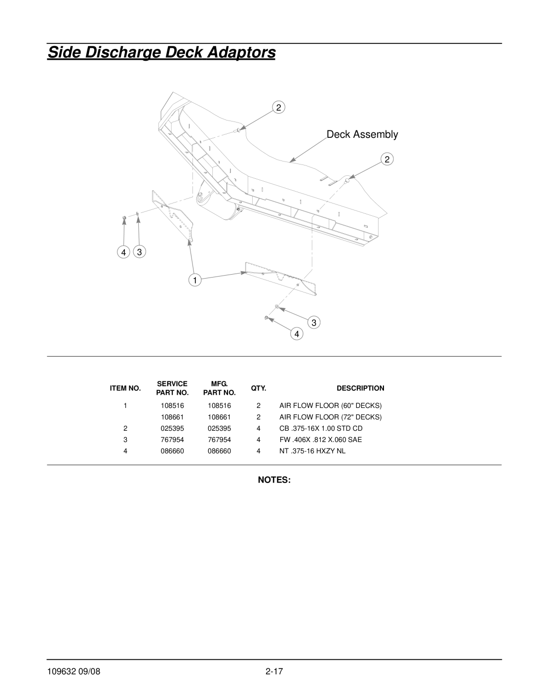 Hustler Turf 928721, 928739 manual Side Discharge Deck Adaptors, Deck Assembly 