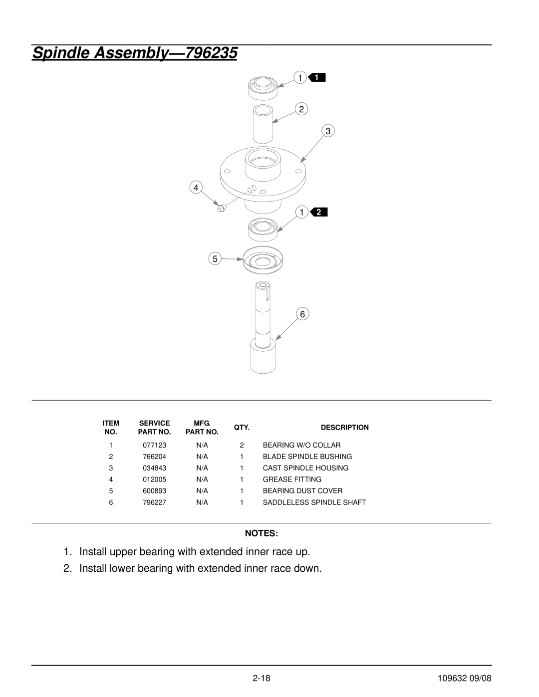 Hustler Turf 928739, 928721 manual Spindle Assembly-796235 