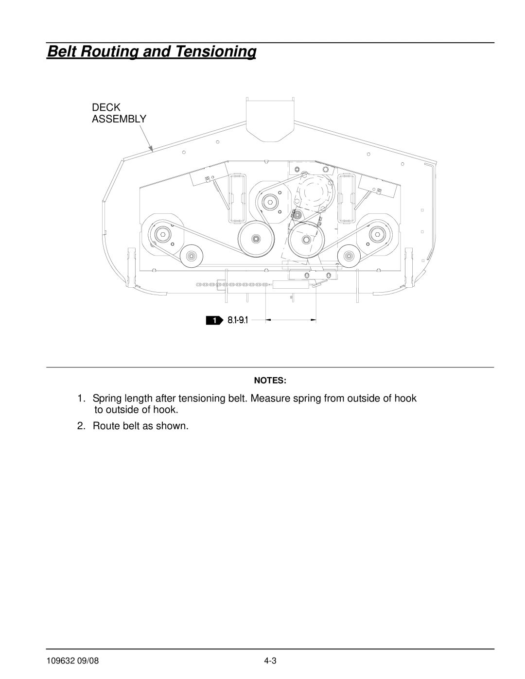 Hustler Turf 928721, 928739 manual Belt Routing and Tensioning 