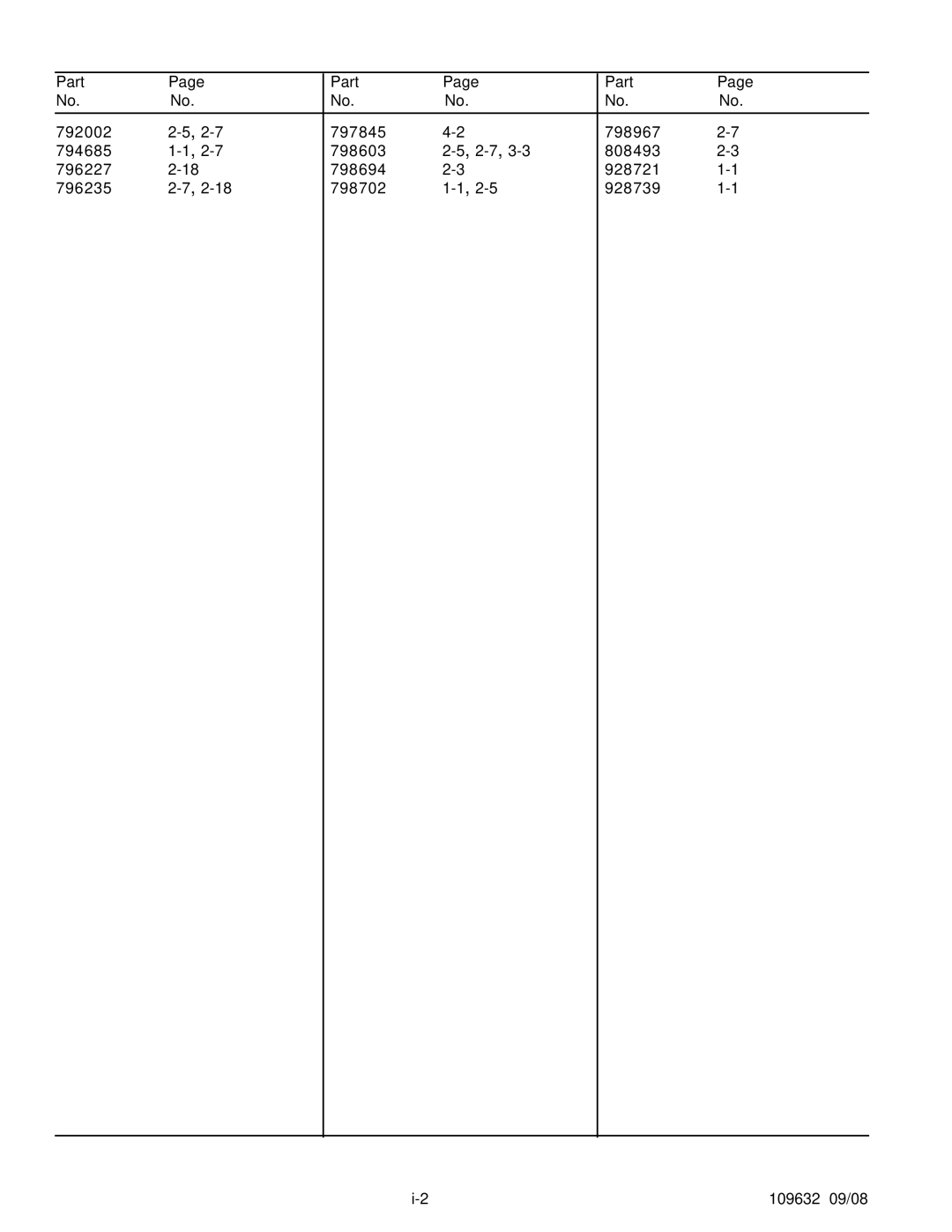 Hustler Turf 928739, 928721 manual Part 