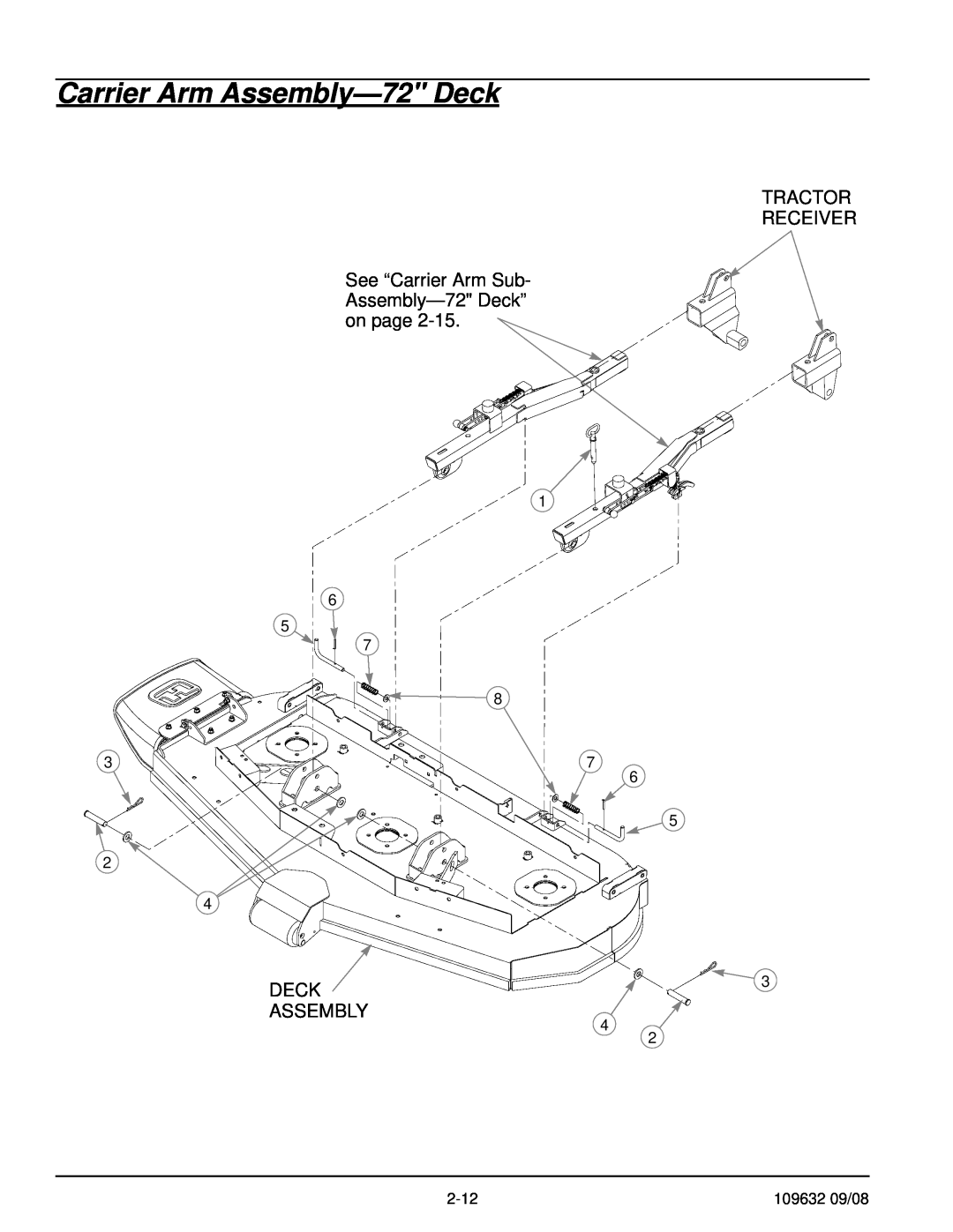 Hustler Turf 928739, 928721 Carrier Arm Assembly-72 Deck, See “Carrier Arm Sub Assembly-72 Deck” on page, Tractor Receiver 