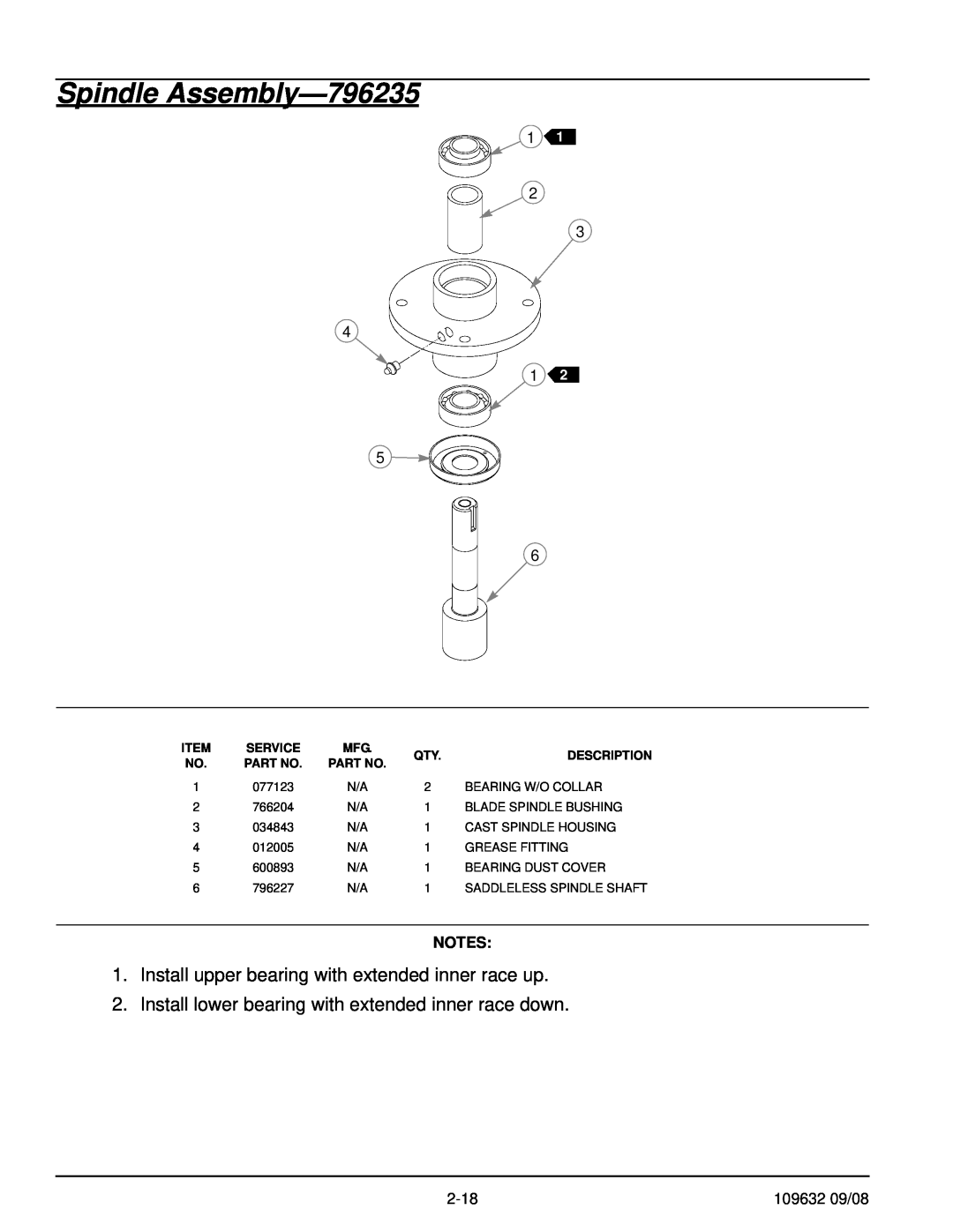 Hustler Turf 928739 manual Spindle Assembly-796235, Install upper bearing with extended inner race up, Service, Description 