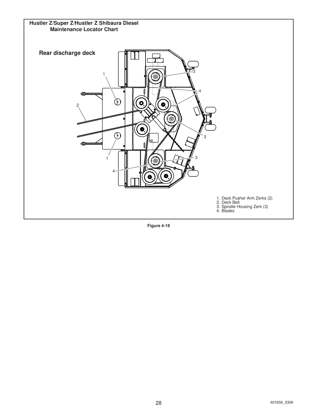 Hustler Turf Super Z, ATZ, Z Shibaura Diesel manual Rear discharge deck 