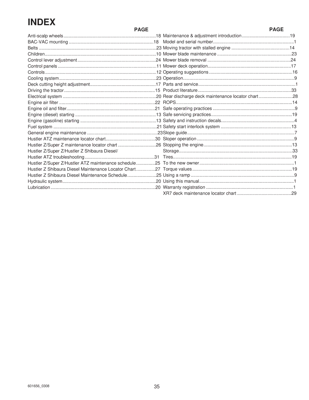 Hustler Turf ATZ, Super Z, Z Shibaura Diesel manual Index 