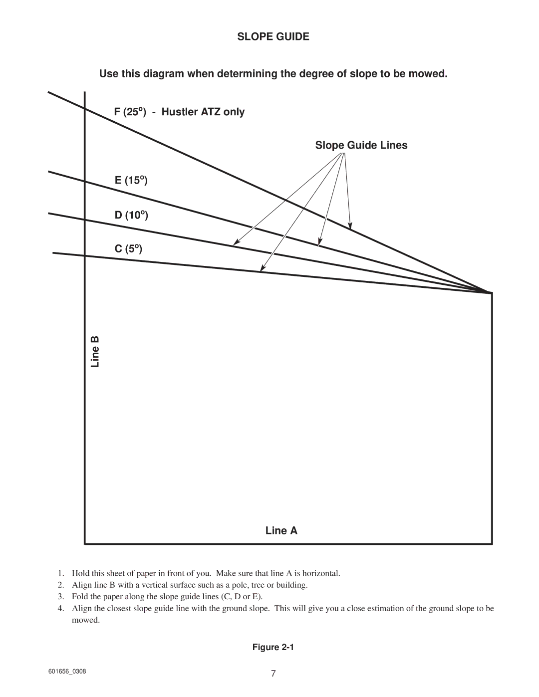 Hustler Turf ATZ, Super Z, Z Shibaura Diesel manual Slope Guide 