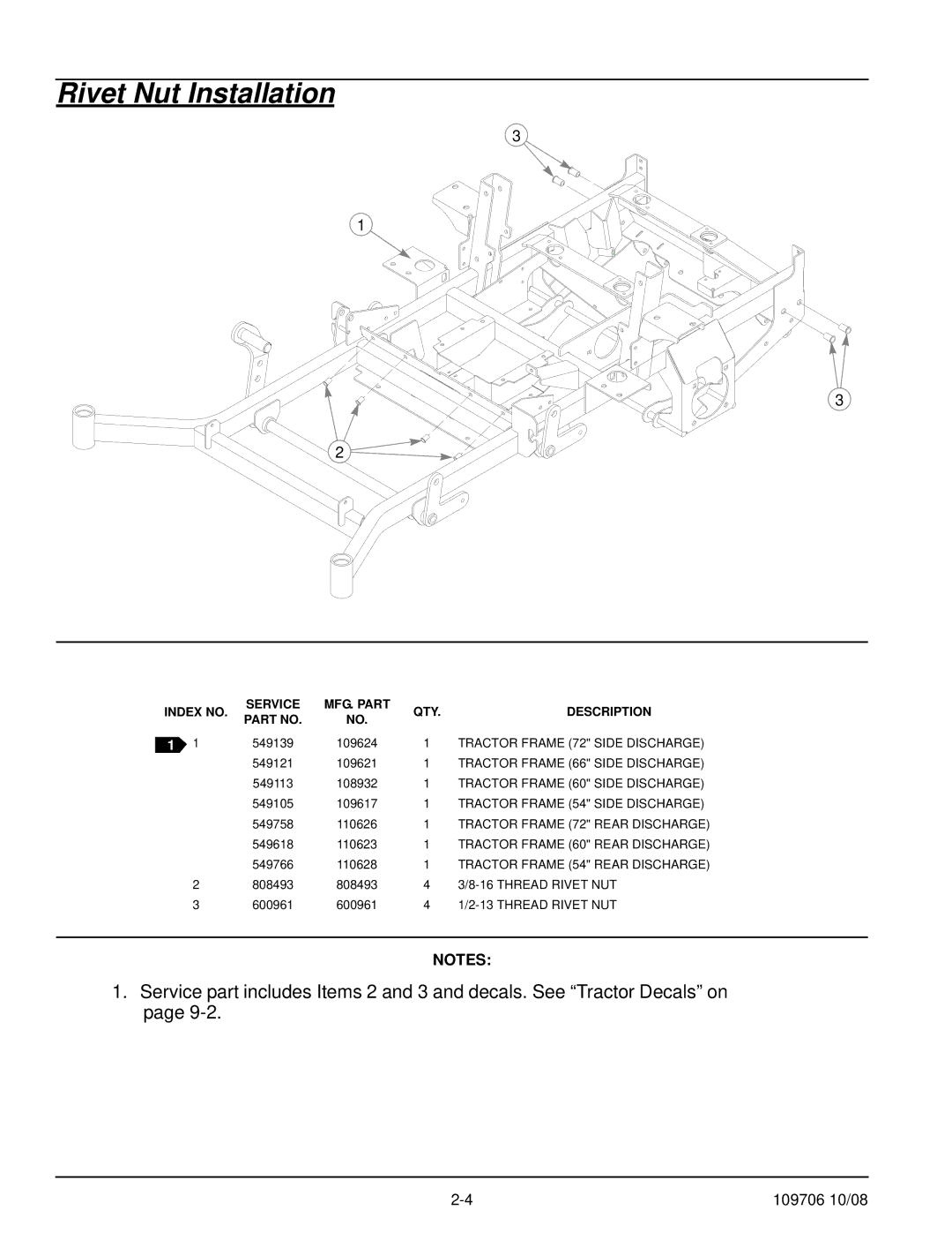 Hustler Turf Diesel Z manual Rivet Nut Installation 