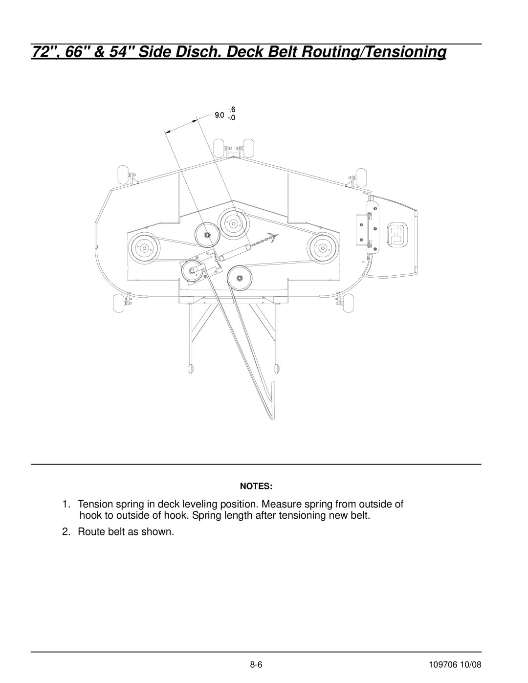 Hustler Turf Diesel Z manual 72, 66 & 54 Side Disch. Deck Belt Routing/Tensioning 