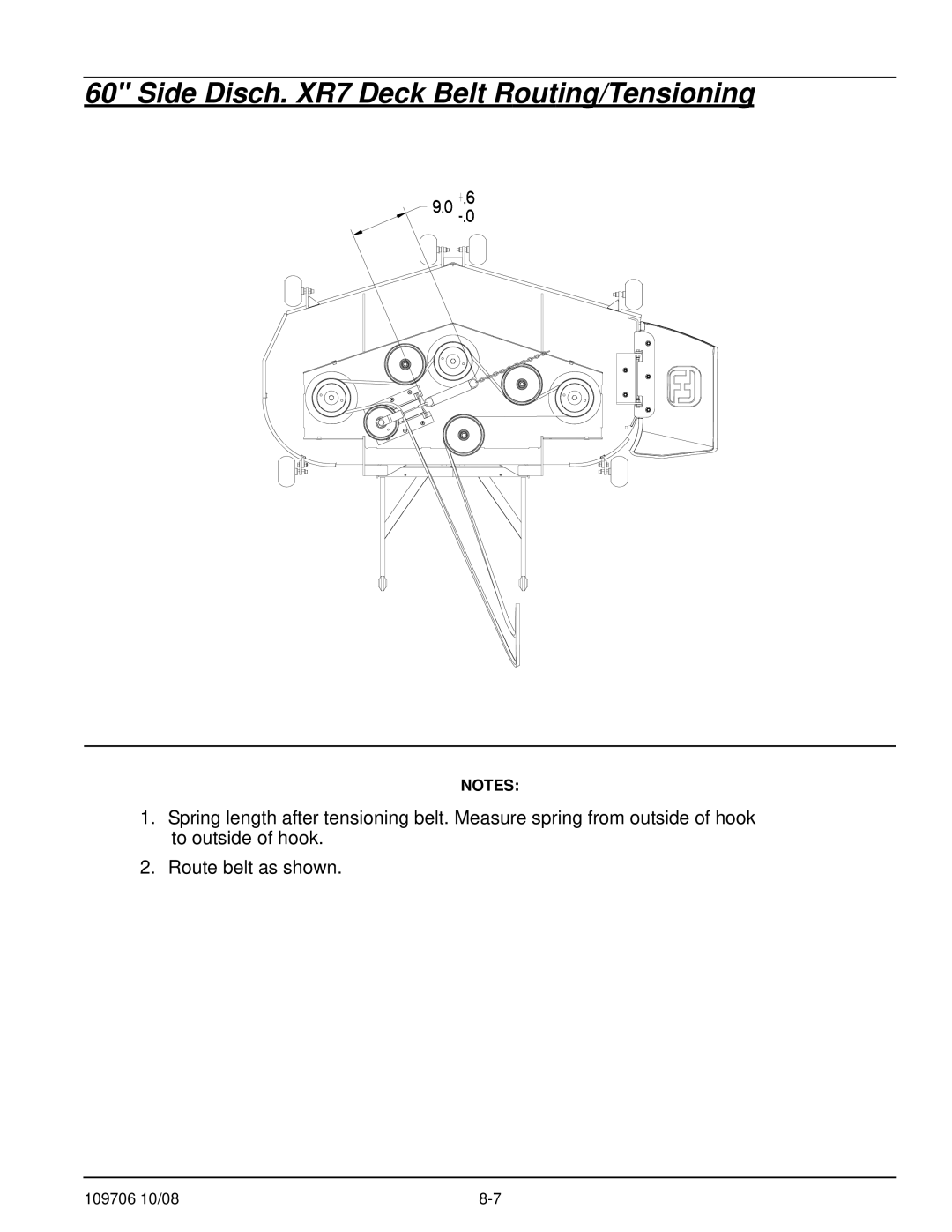 Hustler Turf Diesel Z manual Side Disch. XR7 Deck Belt Routing/Tensioning 