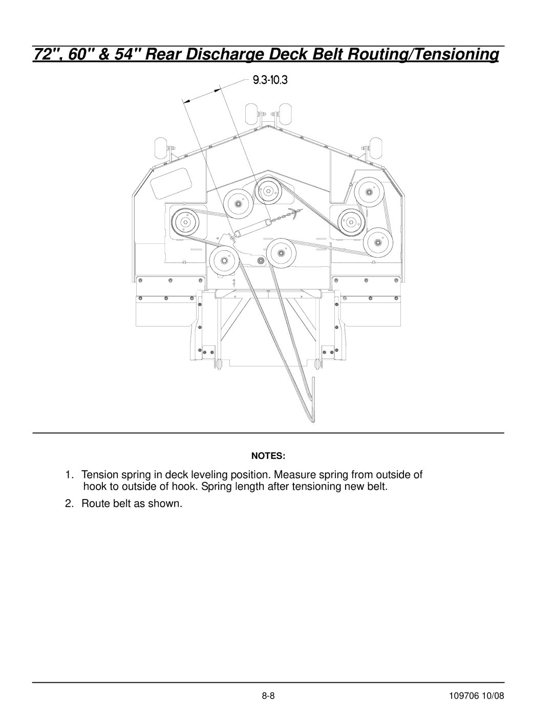 Hustler Turf Diesel Z manual 72, 60 & 54 Rear Discharge Deck Belt Routing/Tensioning 