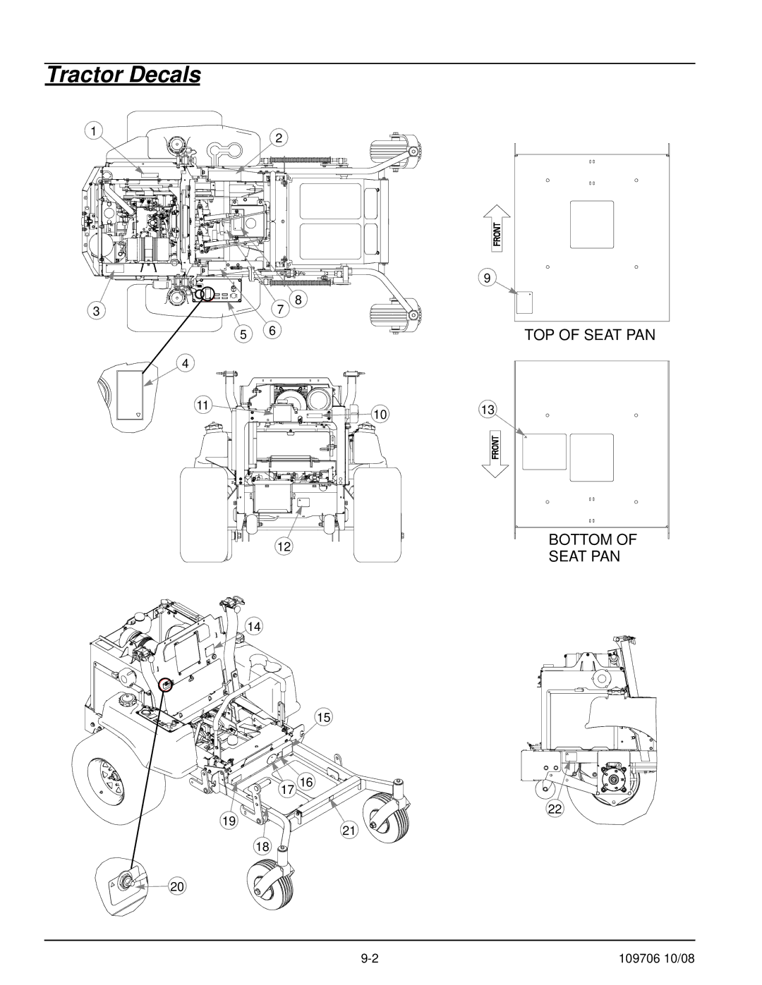 Hustler Turf Diesel Z manual Tractor Decals 