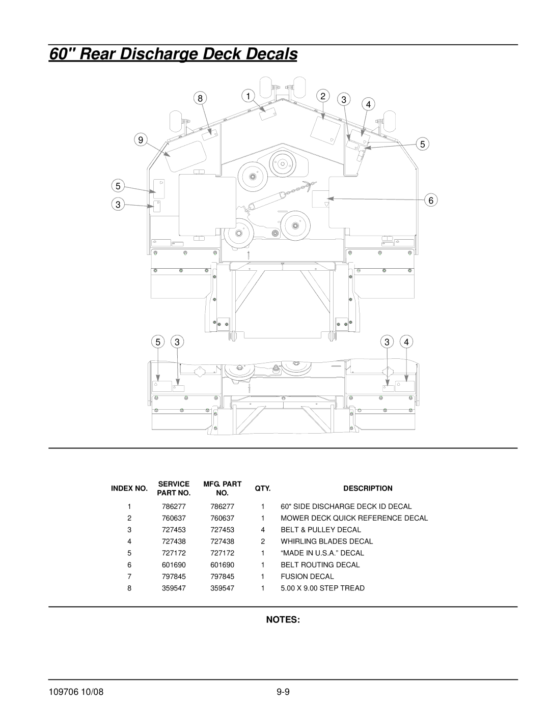 Hustler Turf Diesel Z manual 786277 