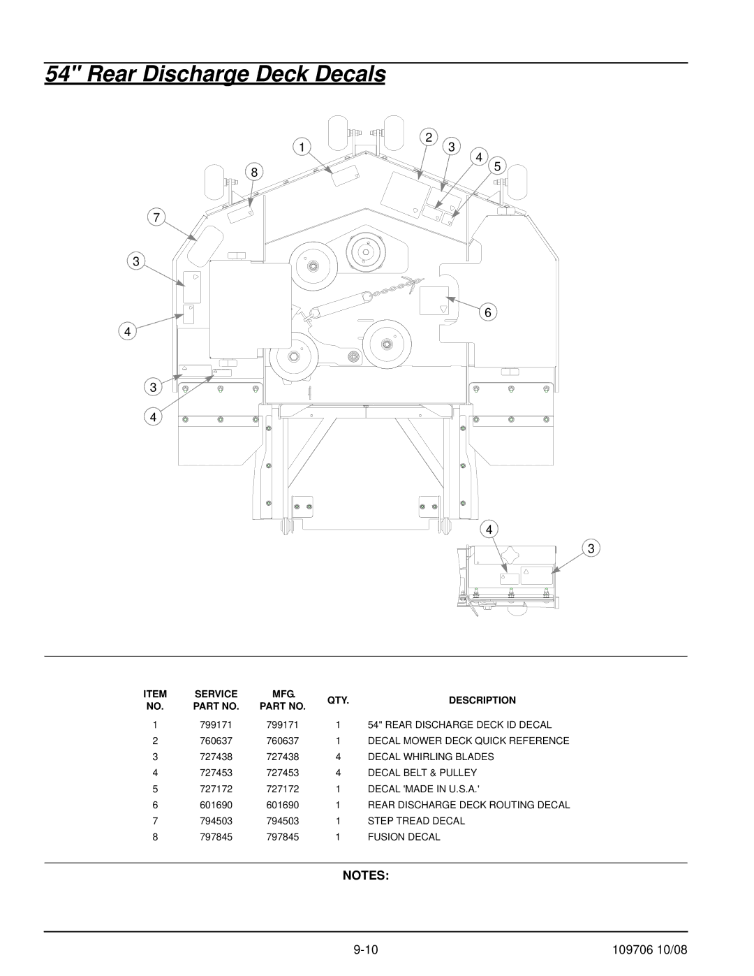 Hustler Turf Diesel Z manual Rear Discharge Deck ID Decal, Decal Mower Deck Quick Reference, Decal Whirling Blades 