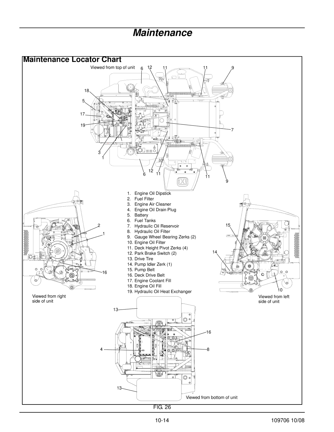 Hustler Turf Diesel Z manual Maintenance Locator Chart 