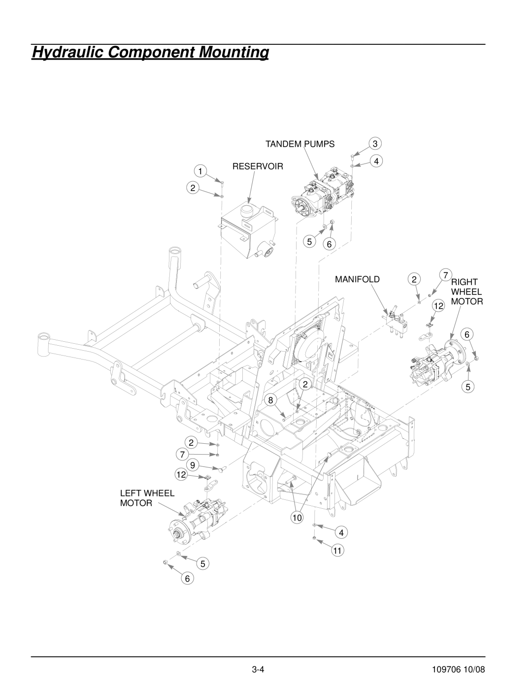 Hustler Turf Diesel Z manual Hydraulic Component Mounting 