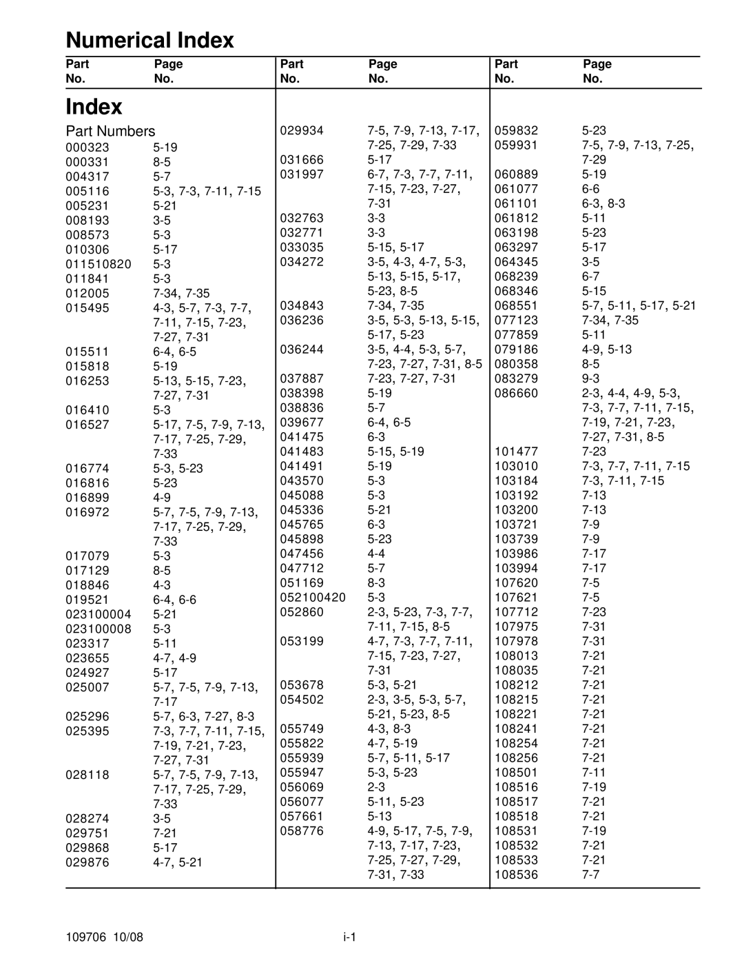 Hustler Turf Diesel Z manual Numerical Index 