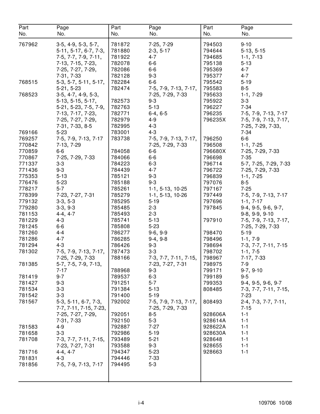 Hustler Turf Diesel Z manual Part 