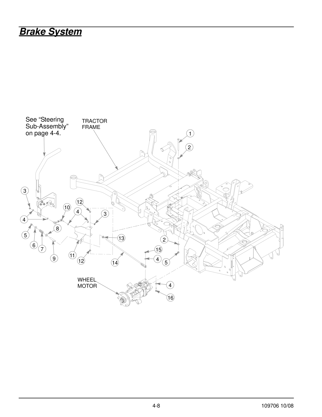 Hustler Turf Diesel Z manual Brake System 