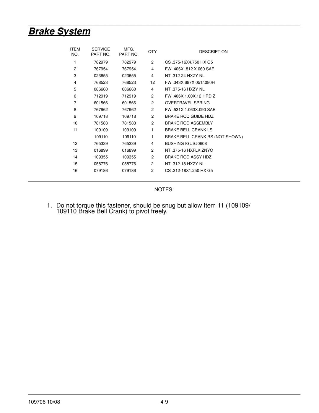 Hustler Turf Diesel Z Overtravel Spring, Brake ROD Guide HDZ, Brake ROD Assembly, Brake Bell Crank LS, Bushing IGUS#0608 