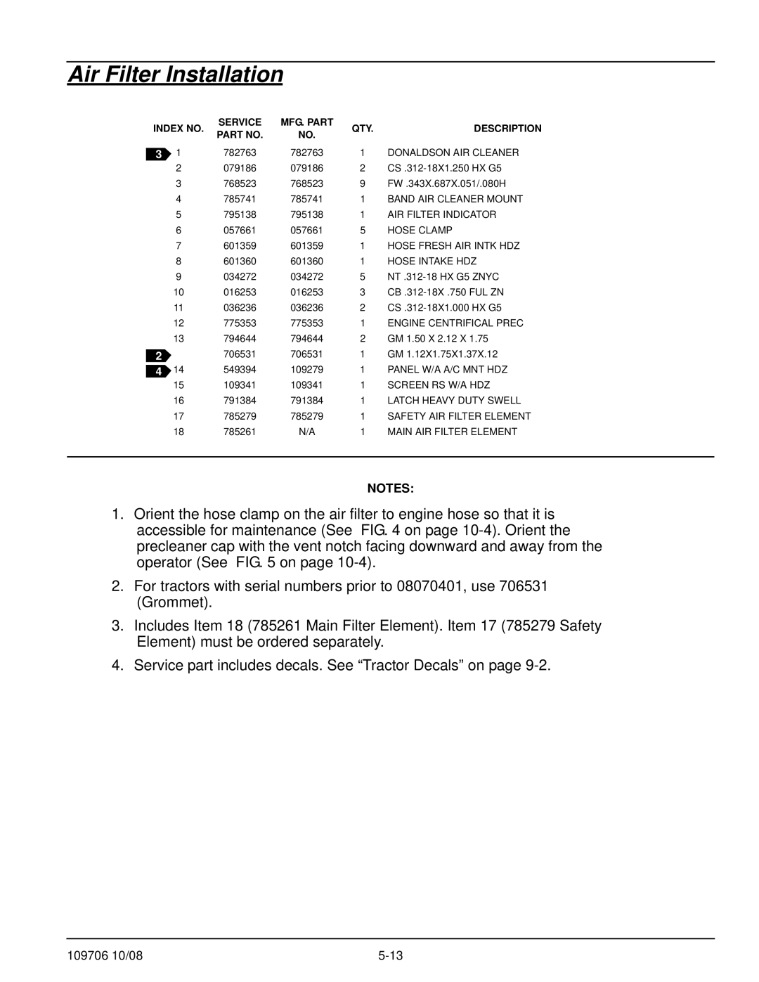 Hustler Turf Diesel Z manual Donaldson AIR Cleaner, Band AIR Cleaner Mount, AIR Filter Indicator, Hose Fresh AIR Intk HDZ 