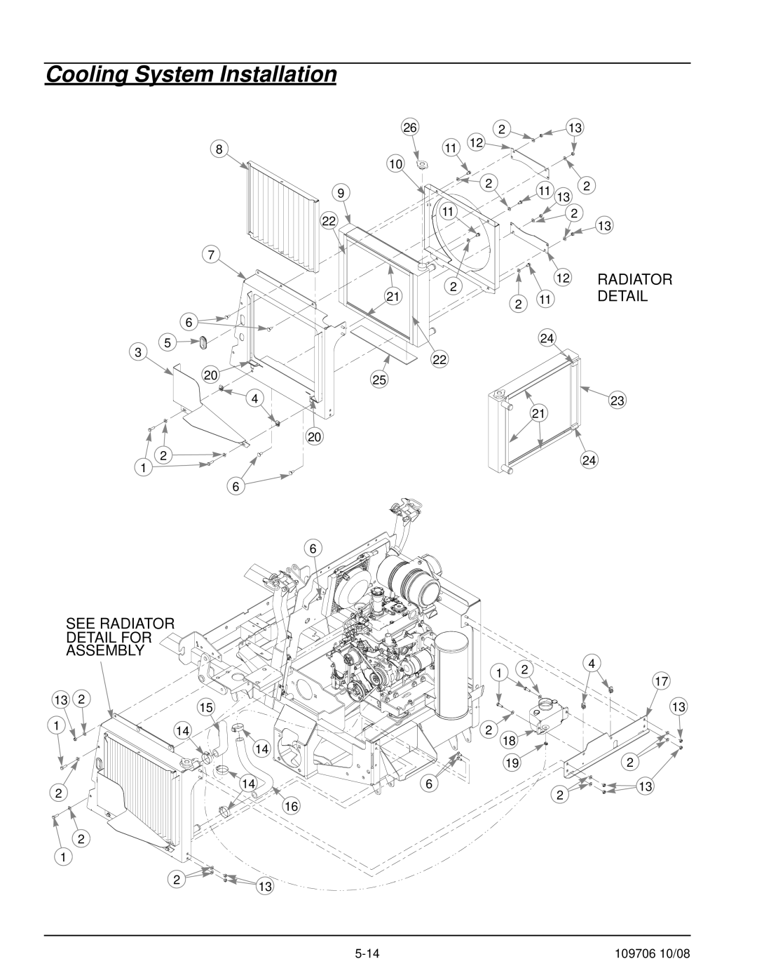 Hustler Turf Diesel Z manual Cooling System Installation 