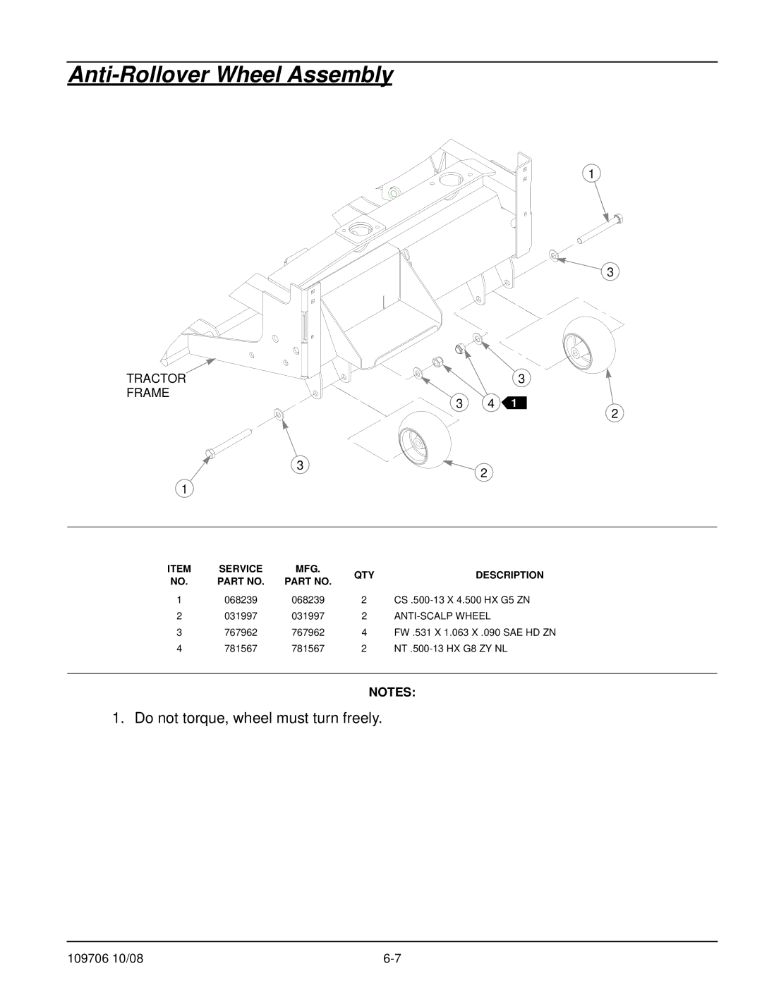 Hustler Turf Diesel Z manual Anti-Rollover Wheel Assembly, ANTI-SCALP Wheel 