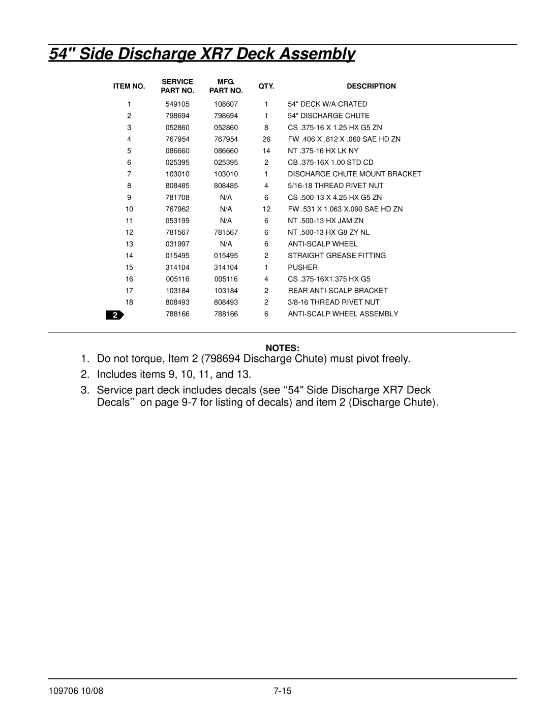 Hustler Turf Diesel Z manual Discharge Chute, ANTI-SCALP Wheel Assembly 