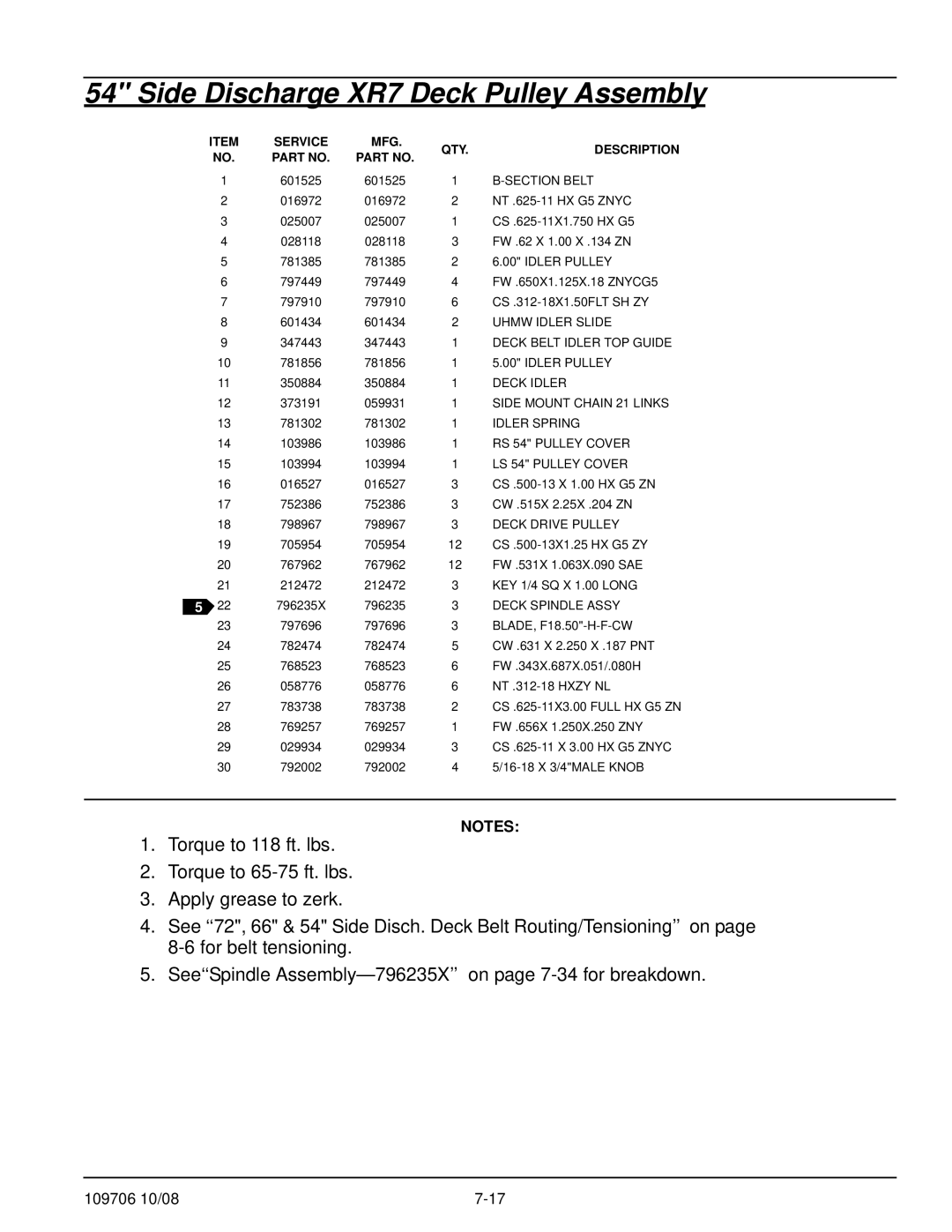 Hustler Turf Diesel Z manual Deck Belt Idler TOP Guide, RS 54 Pulley Cover, LS 54 Pulley Cover, Deck Spindle Assy 