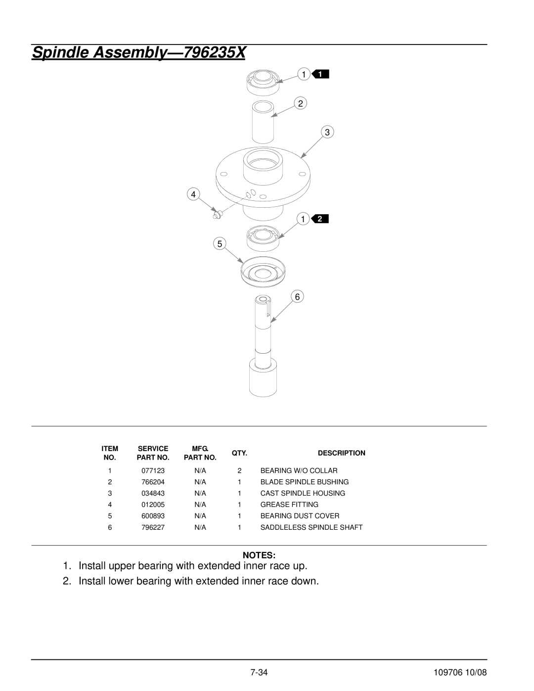 Hustler Turf Diesel Z manual Spindle Assembly-796235X 