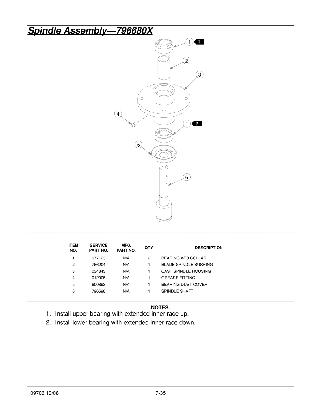 Hustler Turf Diesel Z manual Spindle Assembly-796680X, Spindle Shaft 