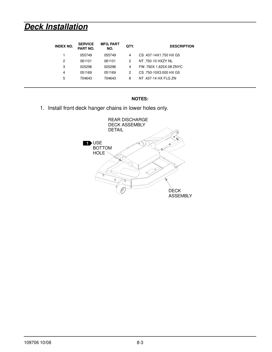 Hustler Turf Diesel Z manual Install front deck hanger chains in lower holes only 